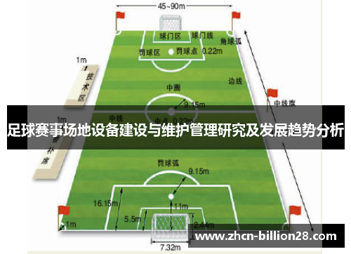 足球赛事场地设备建设与维护管理研究及发展趋势分析