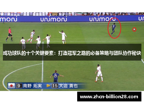成功球队的十个关键要素：打造冠军之路的必备策略与团队协作秘诀