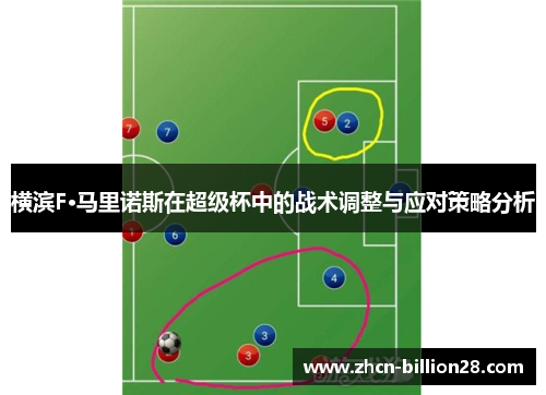 横滨F·马里诺斯在超级杯中的战术调整与应对策略分析