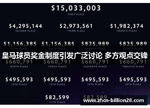皇马球员奖金制度引发广泛讨论 多方观点交锋
