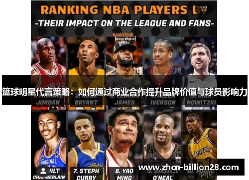 篮球明星代言策略:如何通过商业合作提升品牌价值与球员影响力