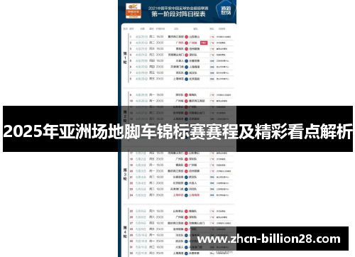 2025年亚洲场地脚车锦标赛赛程及精彩看点解析
