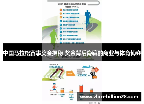 中国马拉松赛事奖金揭秘 奖金背后隐藏的商业与体育博弈