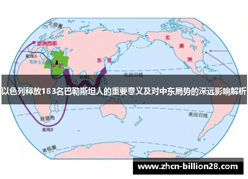 以色列释放183名巴勒斯坦人的重要意义及对中东局势的深远影响解析