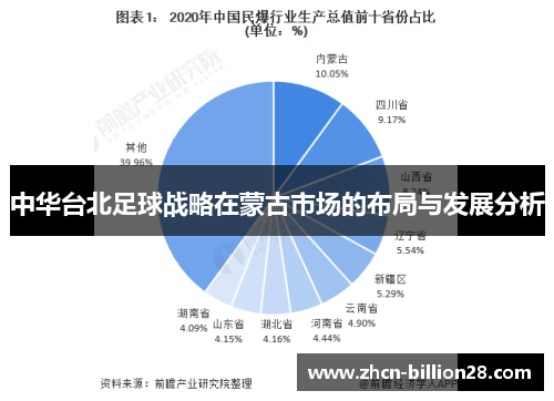 中华台北足球战略在蒙古市场的布局与发展分析