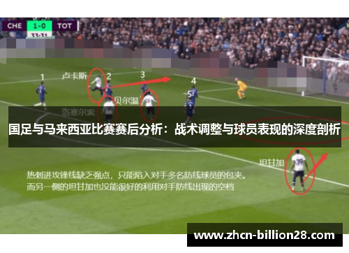 国足与马来西亚比赛赛后分析：战术调整与球员表现的深度剖析